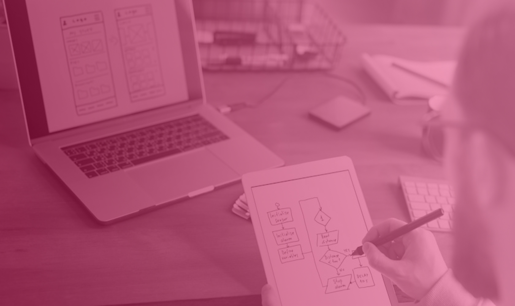 funnel de vente B2B