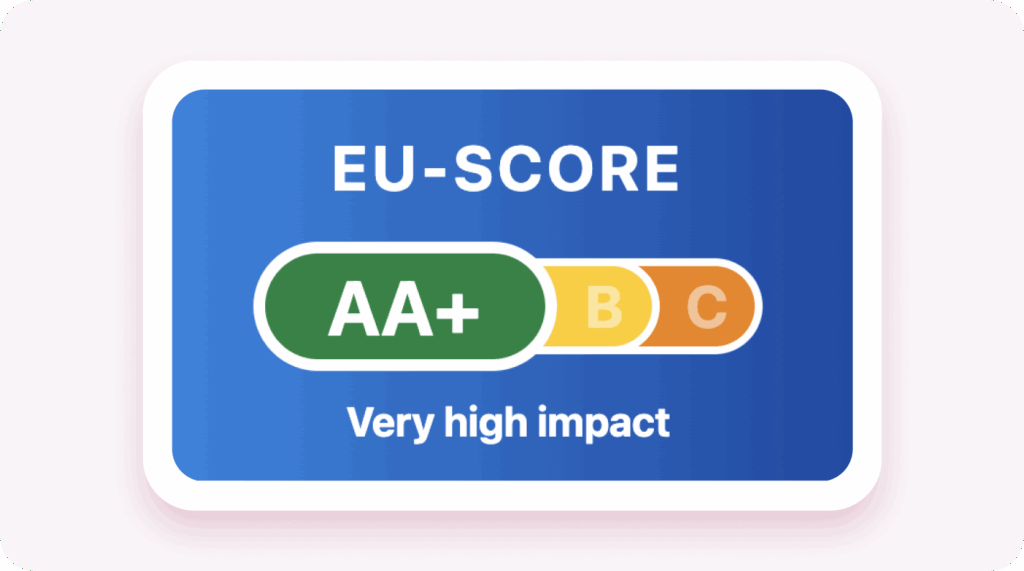 punteggio eu webmecanik